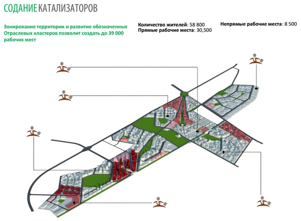 Снимок экрана 2014-02-24 в 9.53.57.png